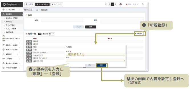img-pm-kengensinkitouroku